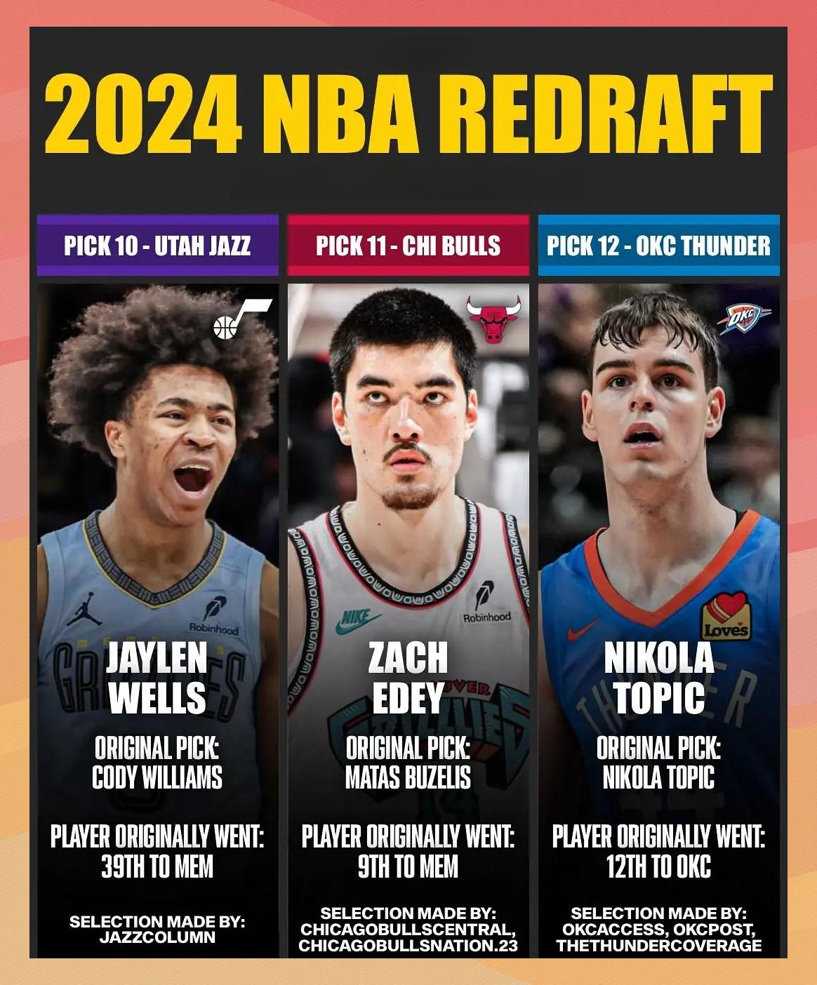 多米电子国际比赛日新奥尔良鹈鹕备战欧篮联，刷新队史纪录细节曝光，态度坚定，心理建设被强调的简单介绍